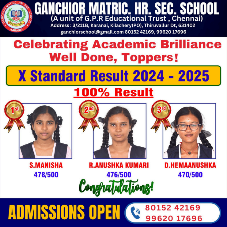 X Standard Result 2024-25